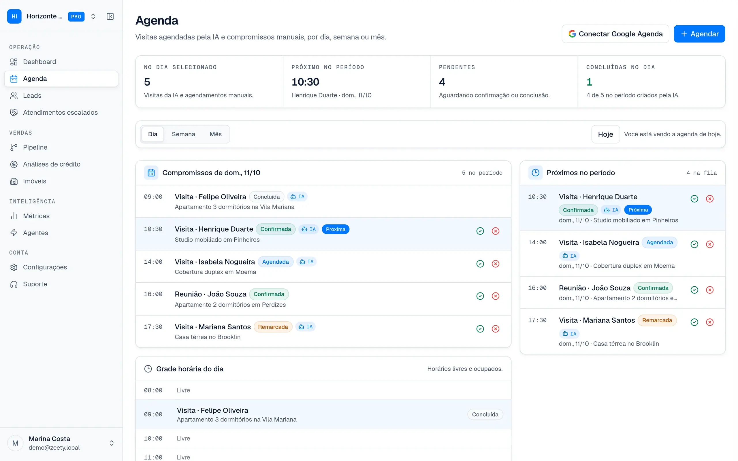 Agenda da Zeety com os compromissos do dia, os próximos do período e a grade horária