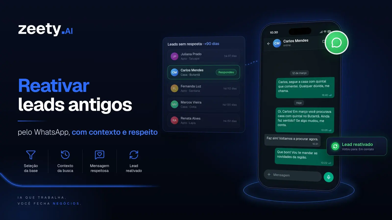 Como reativar leads imobiliários antigos pelo WhatsApp