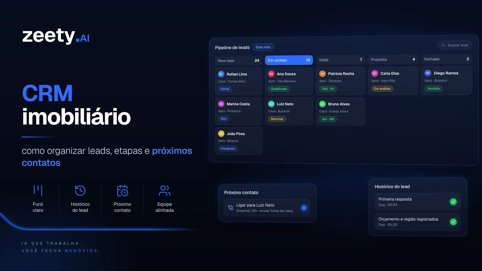 CRM imobiliário: como organizar leads, etapas e próximos contatos